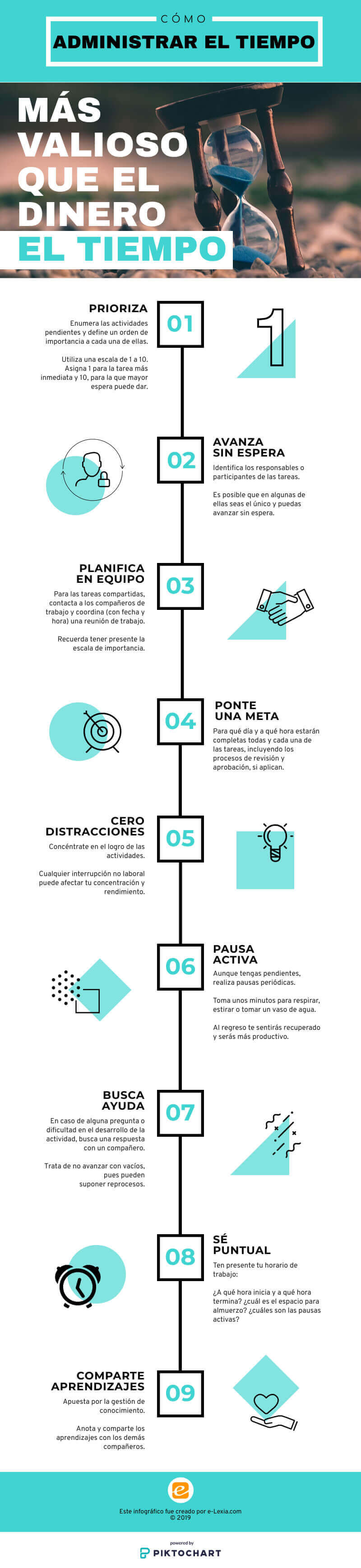 Como administrar el tiempo. 9 consejos. Infográfico. Por Juan Carlos Morales S.